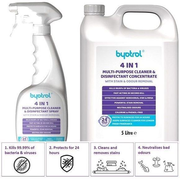 Picture of BYOTROL 4 IN 1 MULTIPURPOSE CLEANER DISINFECTANTS